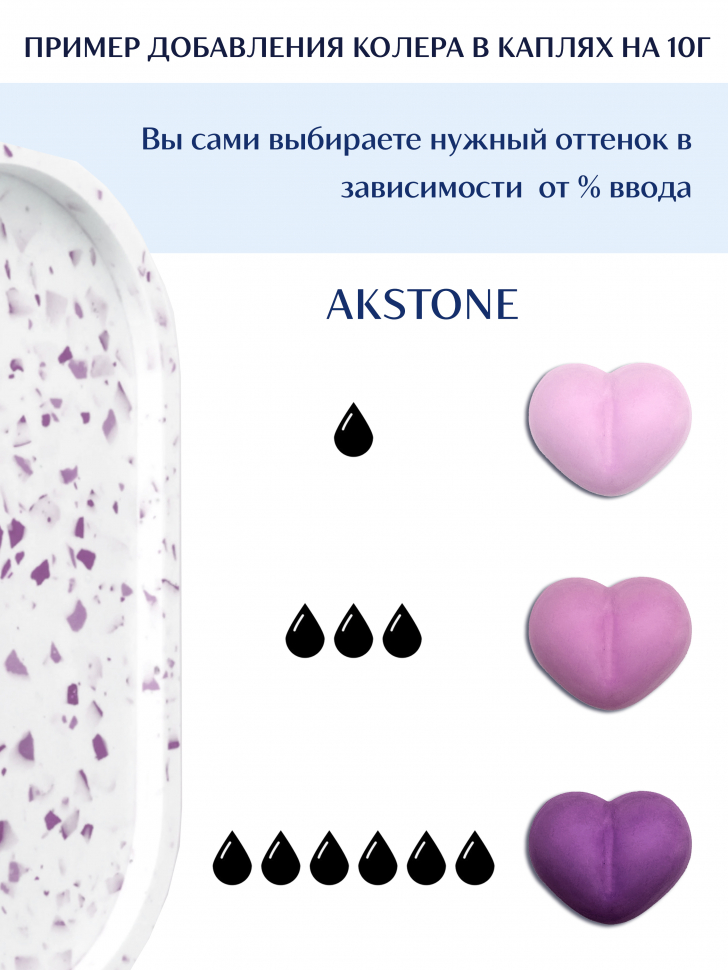 Колер для гипса Akstone фиолетовый, 10мл