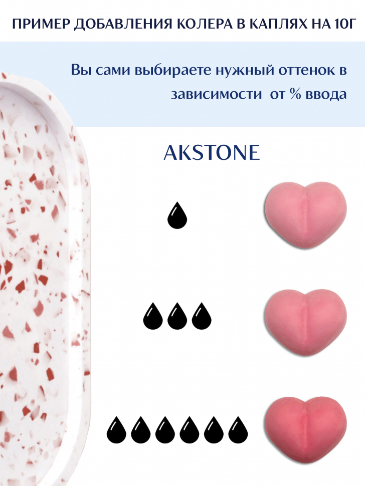 Колер для гипса Akstone розовый, 10мл