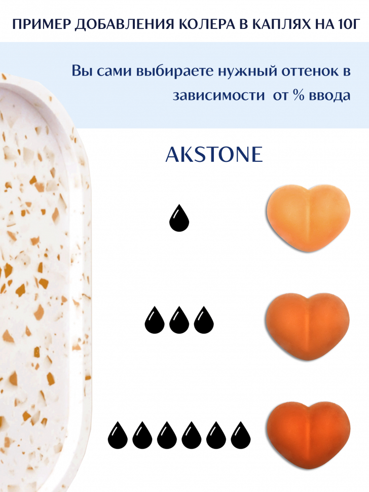 Колер для гипса Akstone оранжевый, 10мл