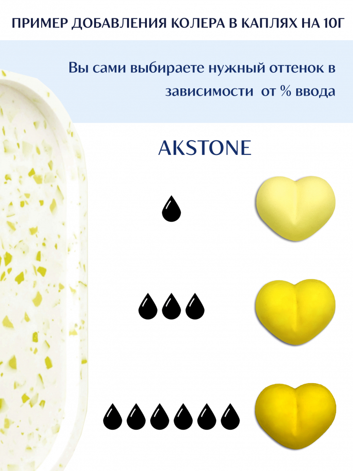 Колер для гипса Akstone желтый, 10мл