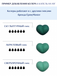 Колер для гипса Akstone бирюзовый, 10мл