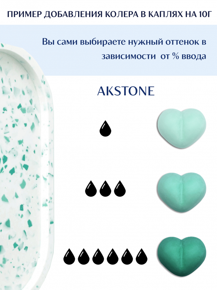 Колер для гипса Akstone бирюзовый, 10мл