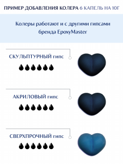 Колер для гипса Akstone лазурный, 10мл