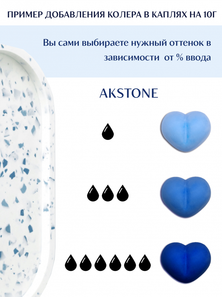 Колер для гипса Akstone синий, 10мл