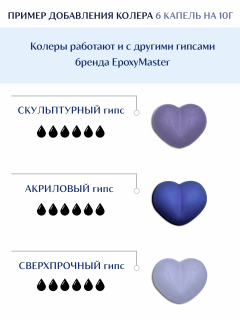 Колер для гипса Akstone васильковый, 10мл