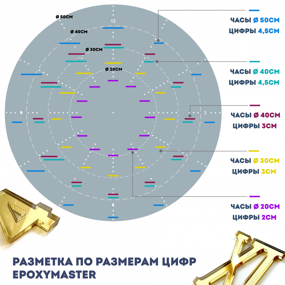 Трафарет/шаблон для разметки цифр и делений для часов