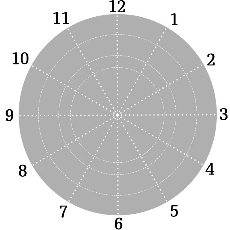 Трафарет для разметки делений для часов ResinArt