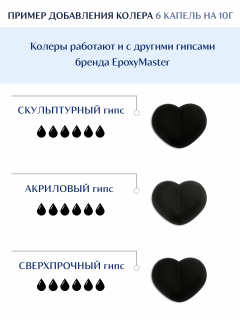 Колер для гипса Akstone черный, 10мл