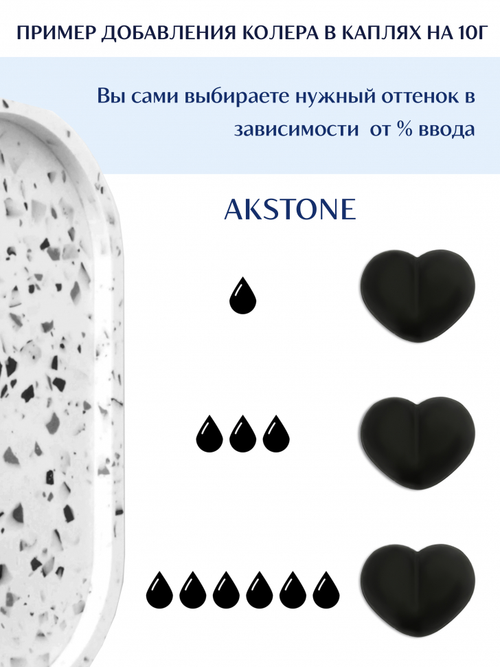 Колер для гипса Akstone черный, 10мл