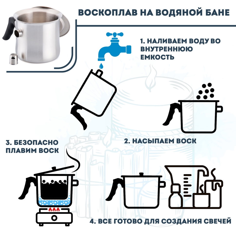 Воскоплав на водяной бане, 1л