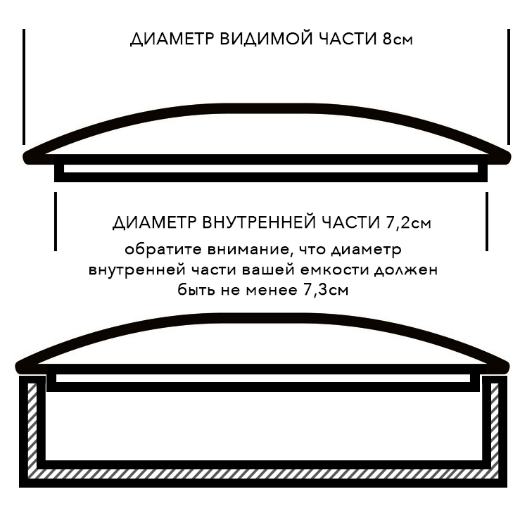 Декоративная крышка из металла №4, d8см